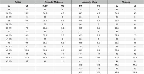 gucci glove size chart|luxury hats for ladies.